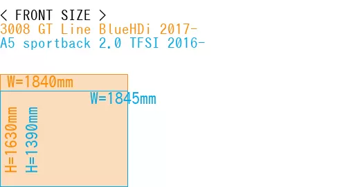 #3008 GT Line BlueHDi 2017- + A5 sportback 2.0 TFSI 2016-